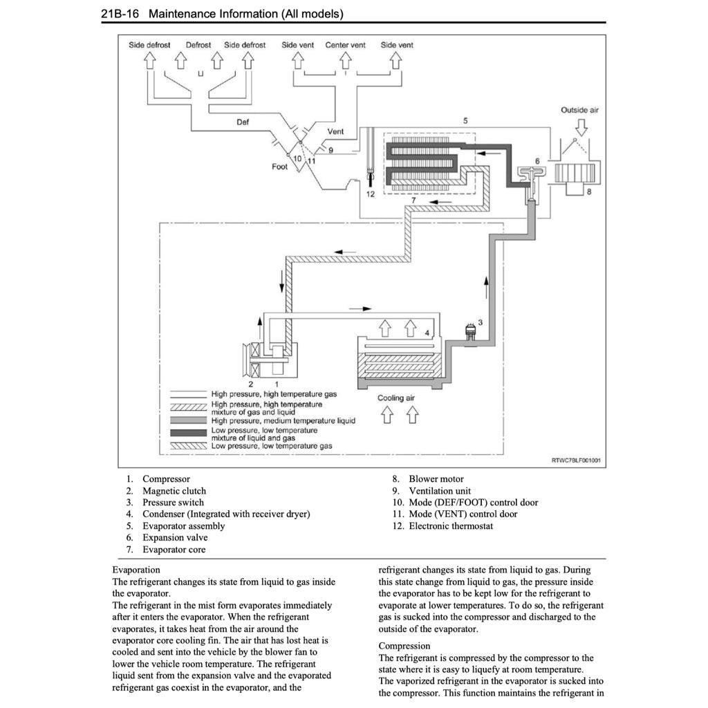ISUZU D-MAX TFR / TFS (2012-2020) SERVICE WORKSHOP MANUAL