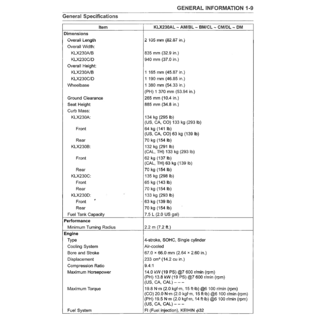 KAWASAKI KLX230 A/B/C/D (2021+) SERVICE WORKSHOP MANUAL