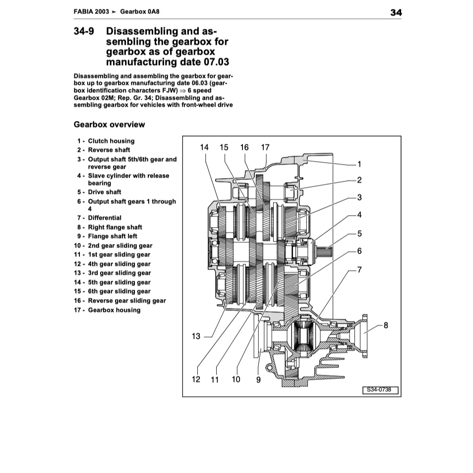 SKODA FABIA 6Y (1999-2007) SERVICE WORKSHOP MANUAL