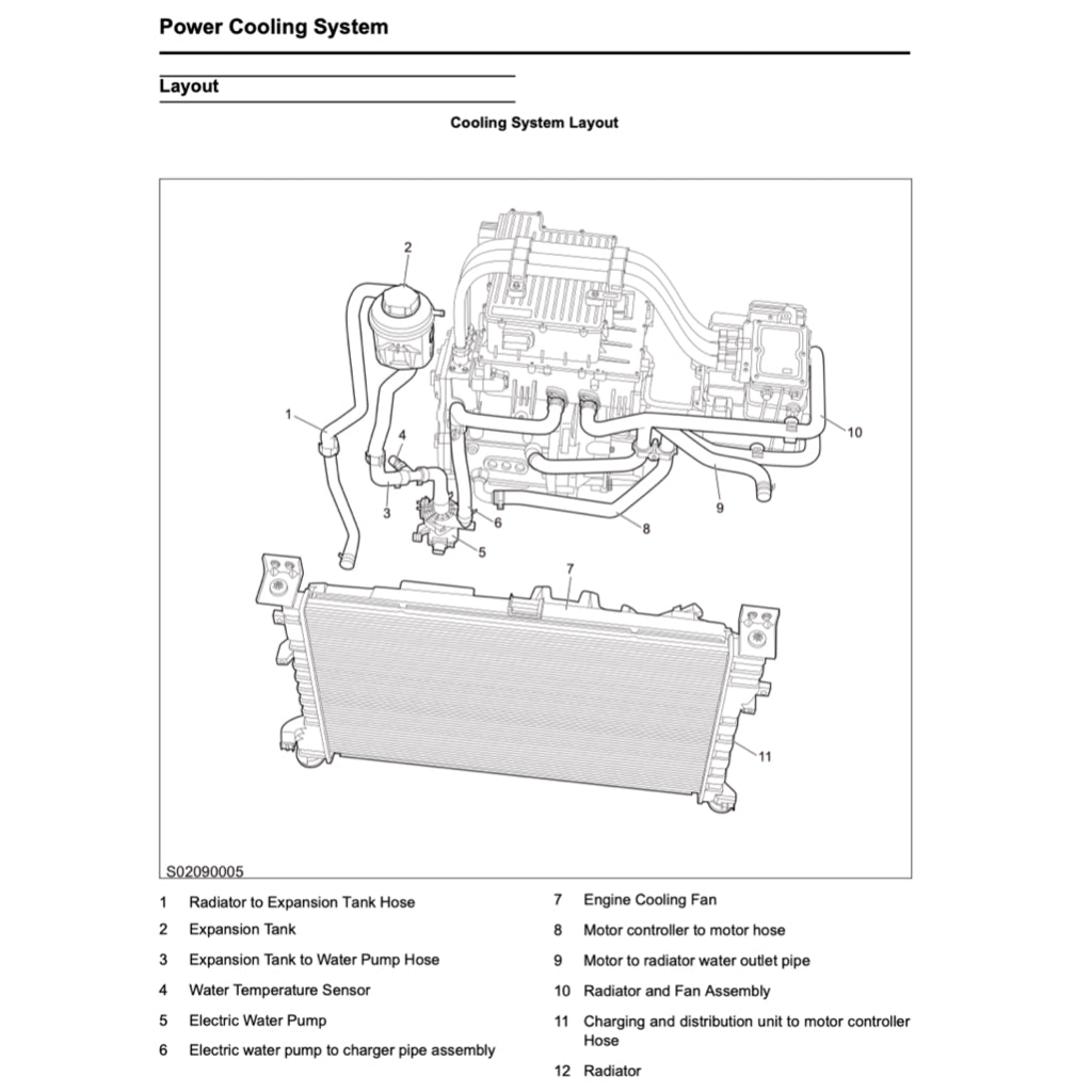 MAXUS EV30 eDELIVER3 (2019+) SERVICE WORKSHOP MANUAL