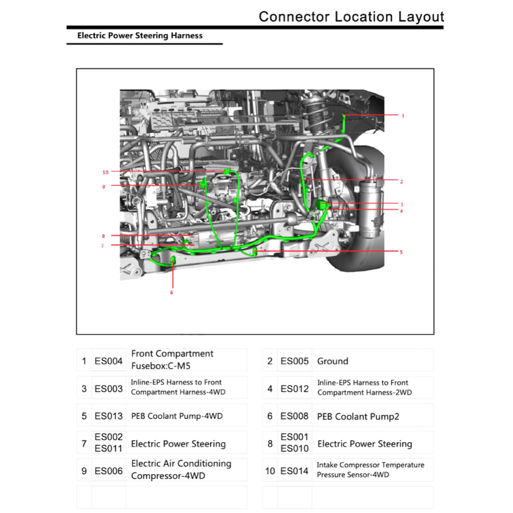 MG4 EV EH32 (2022+) SERVICE WORKSHOP MANUAL