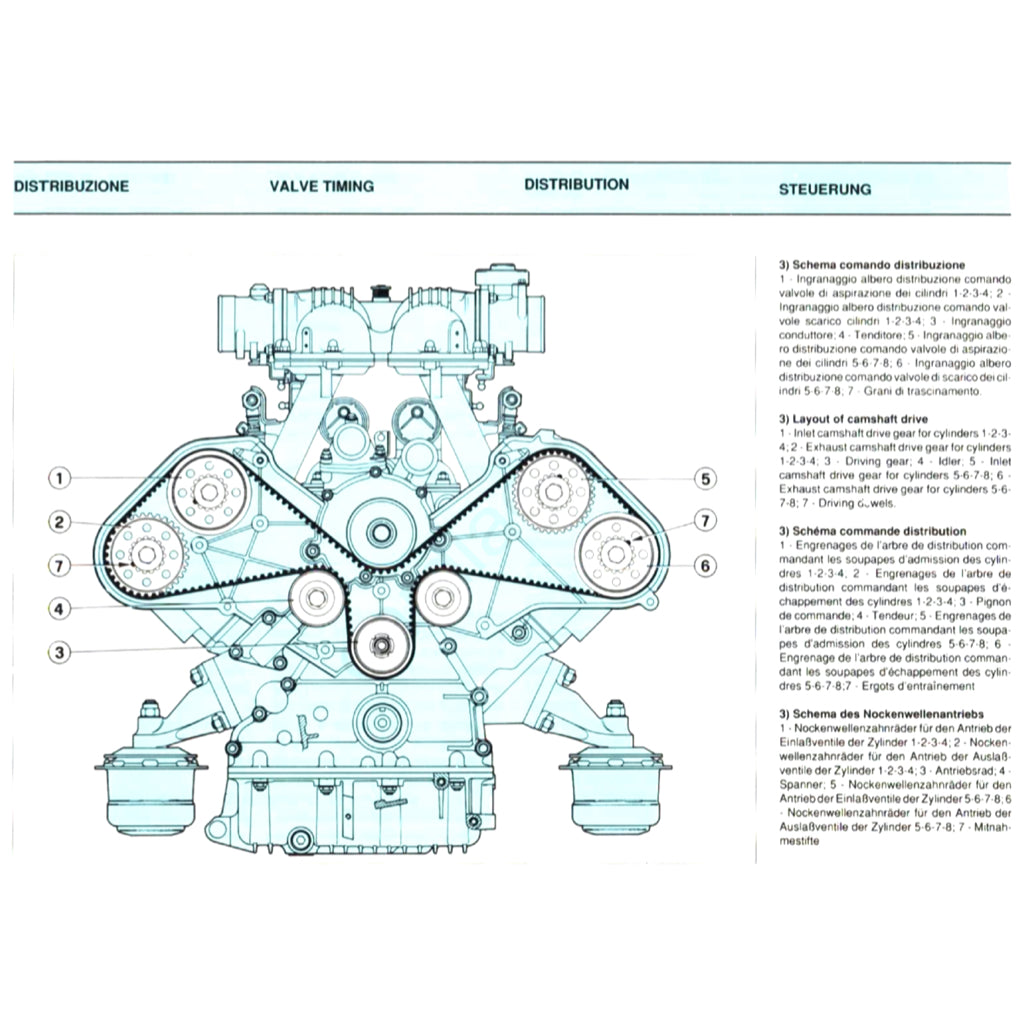 FERRARI MONDIAL T F108 (1989-1993) SERVICE Workshop Manual + PARTS CATALOGUE