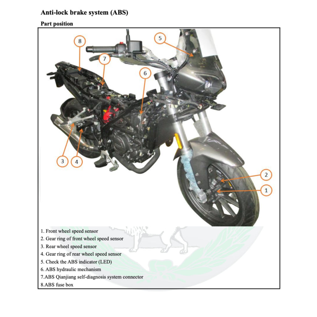 BENELLI TRK 251 (2019+) SERVICE WORKSHOP MANUAL + PARTS CATALOGUE + OWNER MANUAL