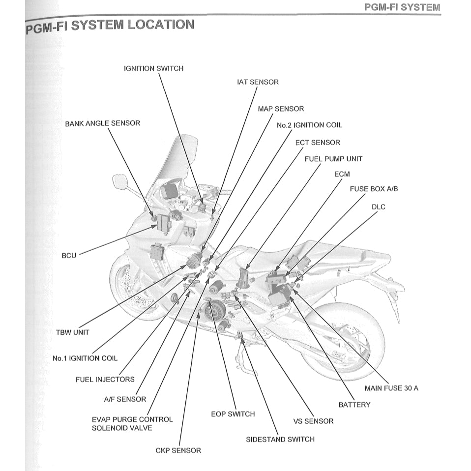 HONDA FORZA 750 (2021+) SERVICE WORKSHOP MANUAL + OWNER'S MANUAL