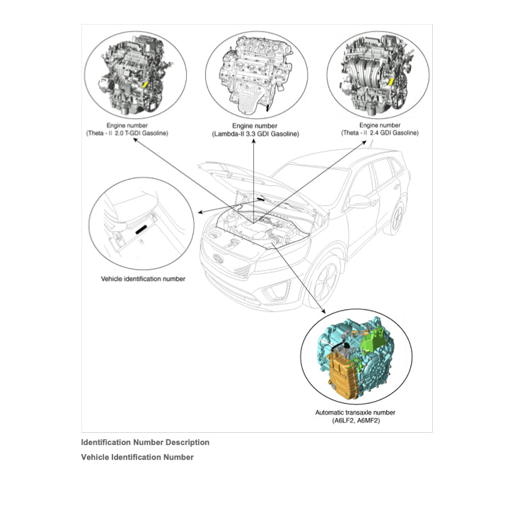 KIA SORENTO UM (2015-2018) SERVICE WORKSHOP MANUAL