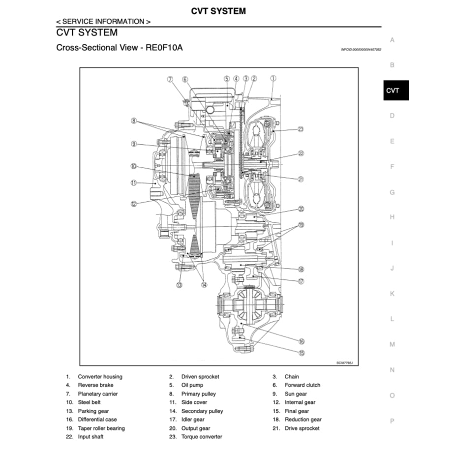 NISSAN SENTRA B16 (2006-2012) SERVICE WORKSHOP MANUAL