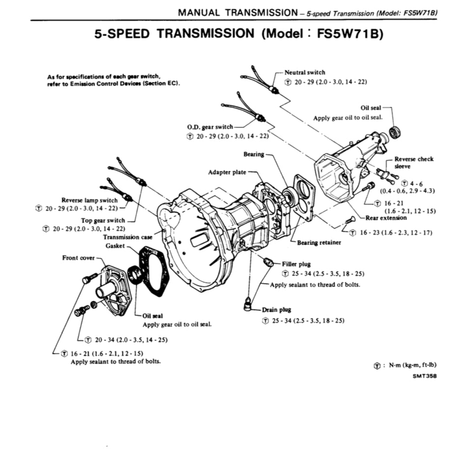 DATSUN FAIRLADY 280ZX S130 (1978-1983) SERVICE WORKSHOP MANUAL