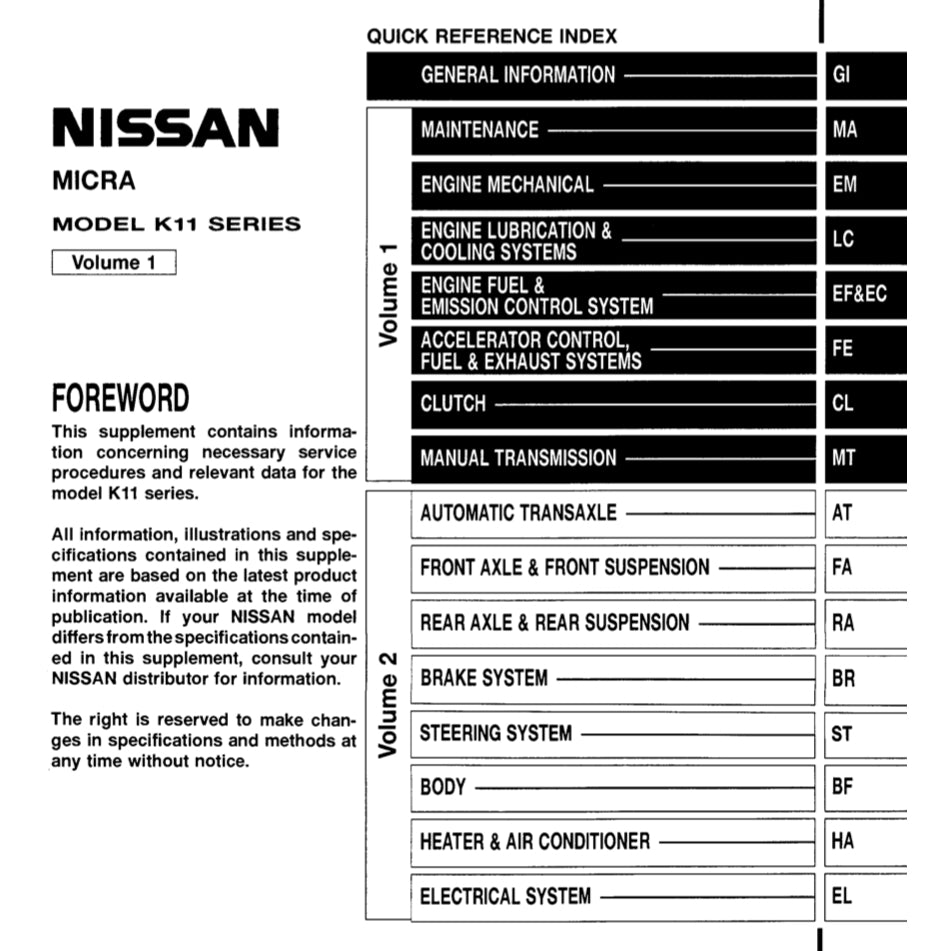 NISSAN MICRA K11 (1992-2003) SERVICE WORKSHOP MANUAL