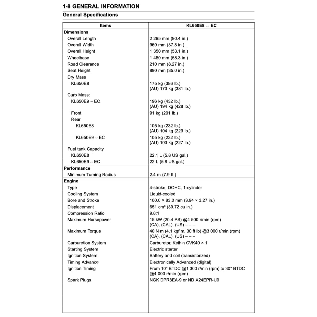 KAWASAKI KLR650 (2008-2021) SERVICE WORKSHOP MANUAL + OWNER'S MANUAL