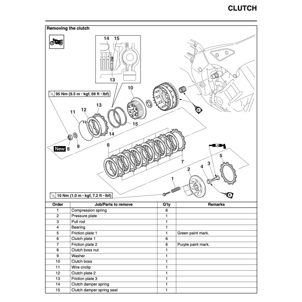 YAMAHA FZ8N FZ8 FAZER8 FAZER 8 (2010-2015) SERVICE WORKSHOP MANUAL + OWNER'S MANUAL