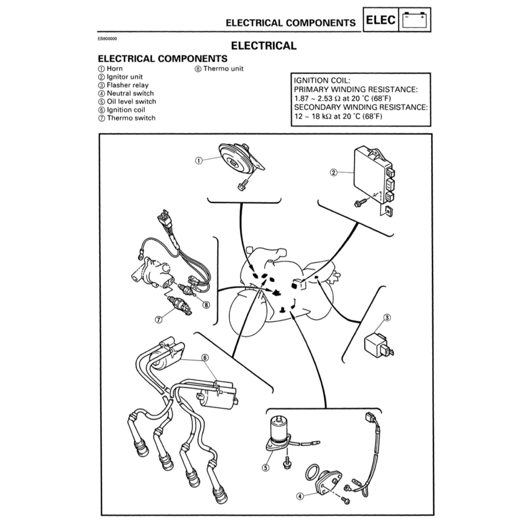 YAMAHA YZF600R THUNDERCAT (1996-2007) SERVICE WORKSHOP MANUAL + OWNER'S MANUAL