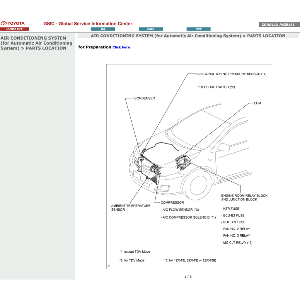 TOYOTA COROLLA ALTIS E141 (2010-2013) SERVICE WORKBOOK WORKSHOP MANUAL
