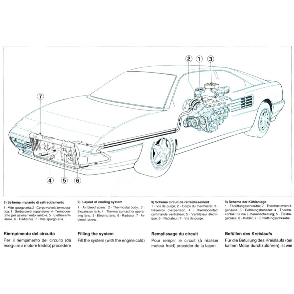 FERRARI MONDIAL T F108 (1989-1993) SERVICE Workshop Manual + PARTS CATALOGUE
