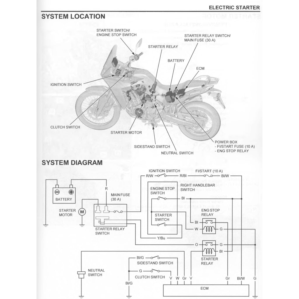 HONDA TRANSALP XL750 (2023+) SERVICE WORKSHOP MANUAL + PARTS CATALOGUE + OWNER'S MANUAL