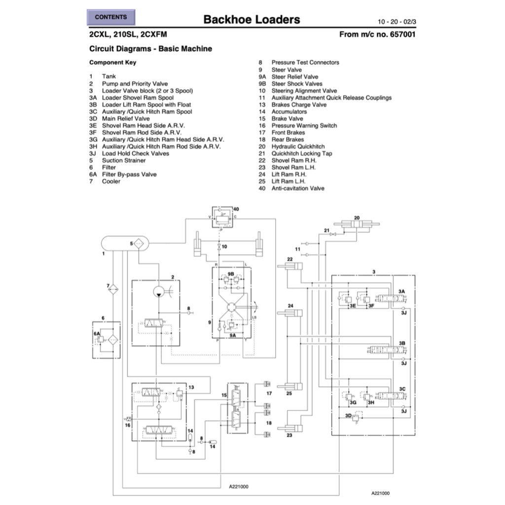 JCB SERVICE DATA BOOK (1992-2003) LOADERS / EXCAVATORS / RTFL / FASTRAC
