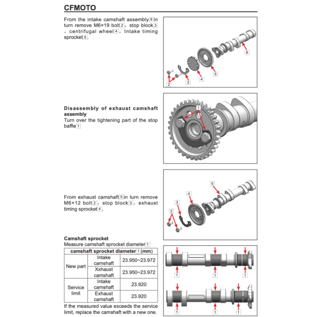 CFMOTO 450NK (2022+) SERVICE WORKSHOP MANUAL + PARTS CATALOGUE + OWNER'S MANUAL