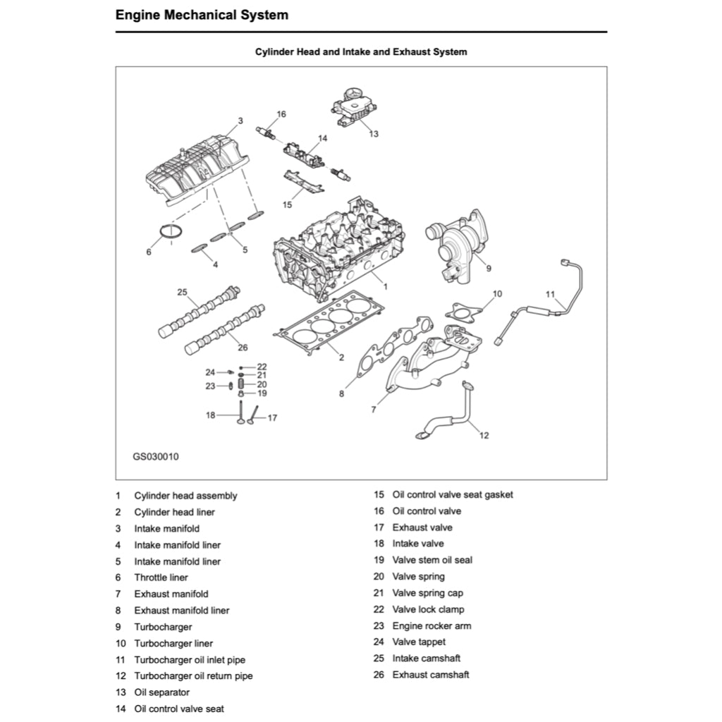 MAXUS D90 (2017+) SERVICE WORKSHOP MANUAL