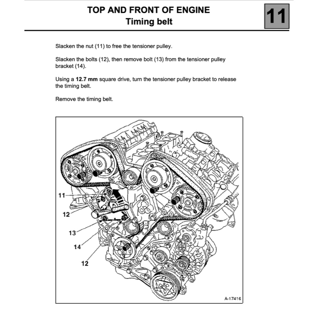 RENAULT CLIO II BB/CB (1998-2012) SERVICE WORKSHOP MANUAL