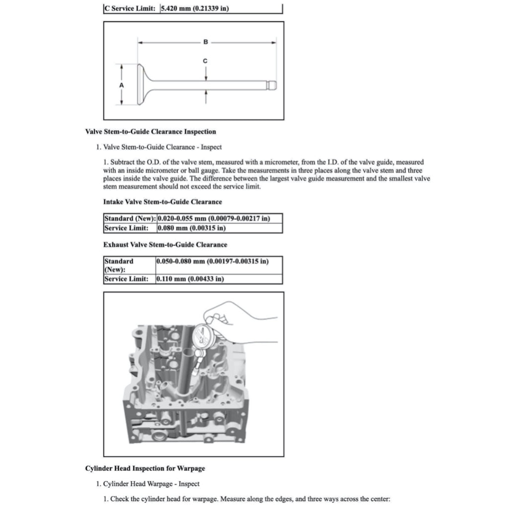 CRV HONDA CR-V RW/RT/RY (2017-2023) SERVICE WORKSHOP MANUAL