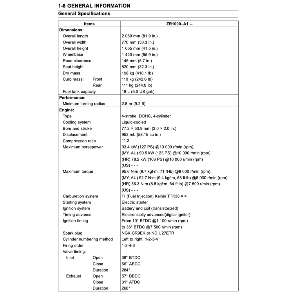 KAWASAKI Z1000 (2003-2006) SERVICE WORKSHOP MANUAL + PARTS CATALOGUE + OWNER'S MANUAL