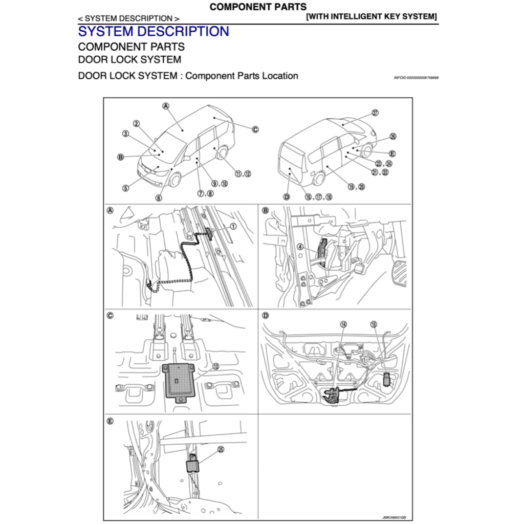NISSAN SERENA C26 (2010-2016) SERVICE WORKSHOP MANUAL