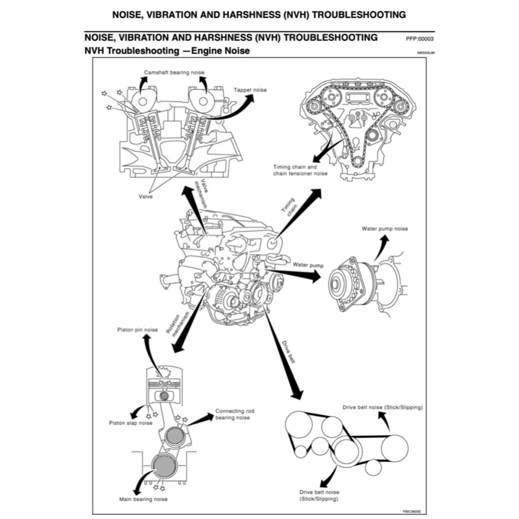 INFINITI G35-G36 (2002-2008) SERVICE WORKSHOP MANUAL