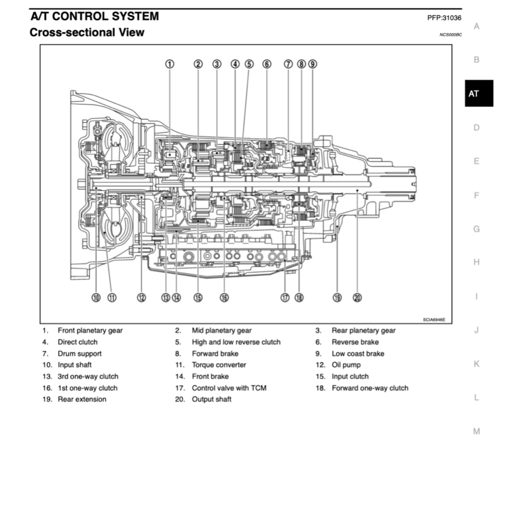 INFINITI G35-G36 (2002-2008) SERVICE WORKSHOP MANUAL