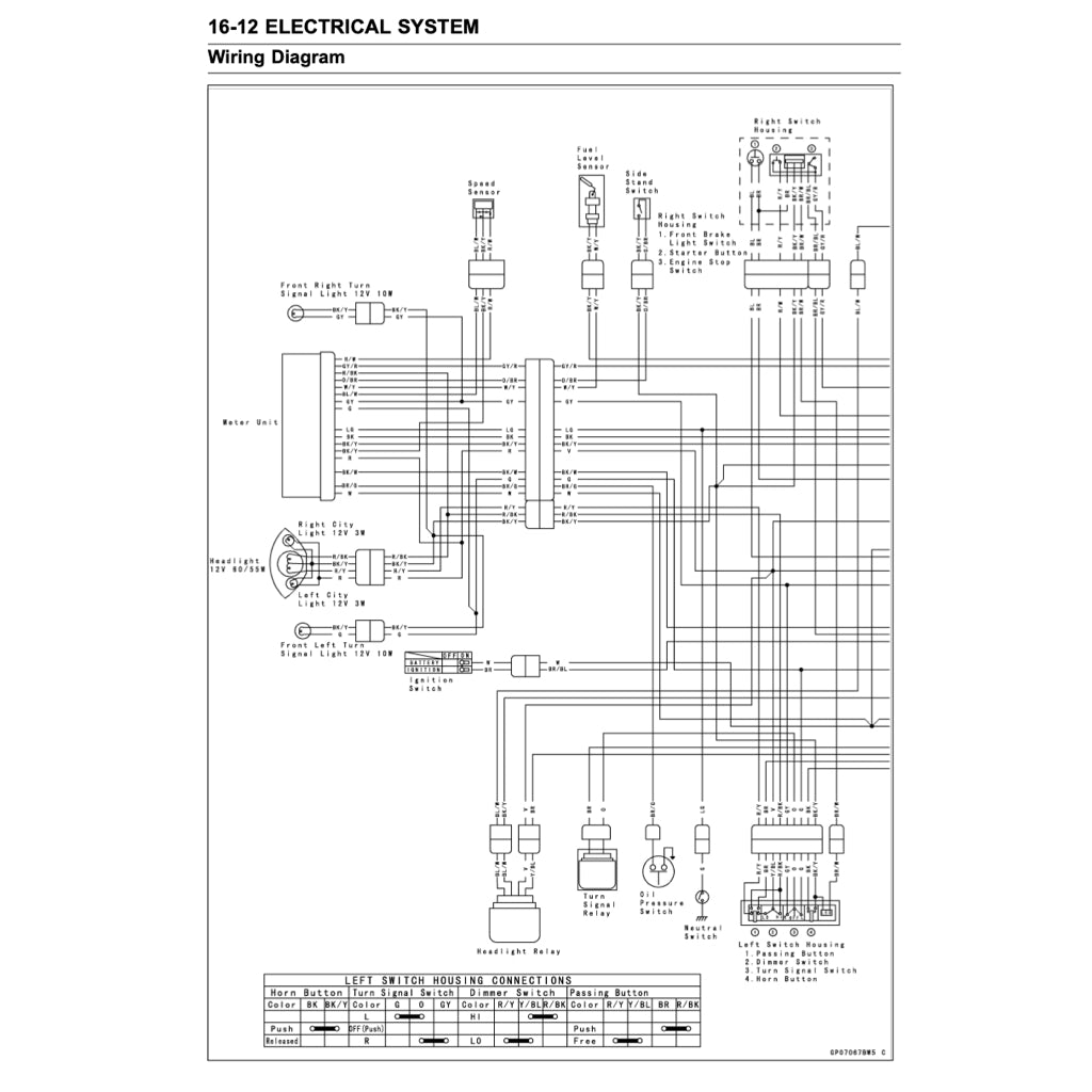 KAWASAKI BAJAJ PULSAR 200NS (2013+) SERVICE WORKSHOP MANUAL + PARTS CATALOGUE+ OWNER'S MANUAL