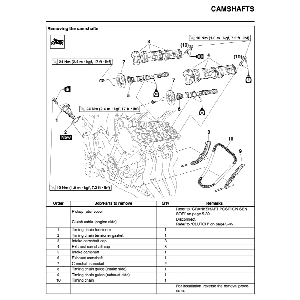 YAMAHA FZ8N FZ8 FAZER8 FAZER 8 (2010-2015) SERVICE WORKSHOP MANUAL + OWNER'S MANUAL