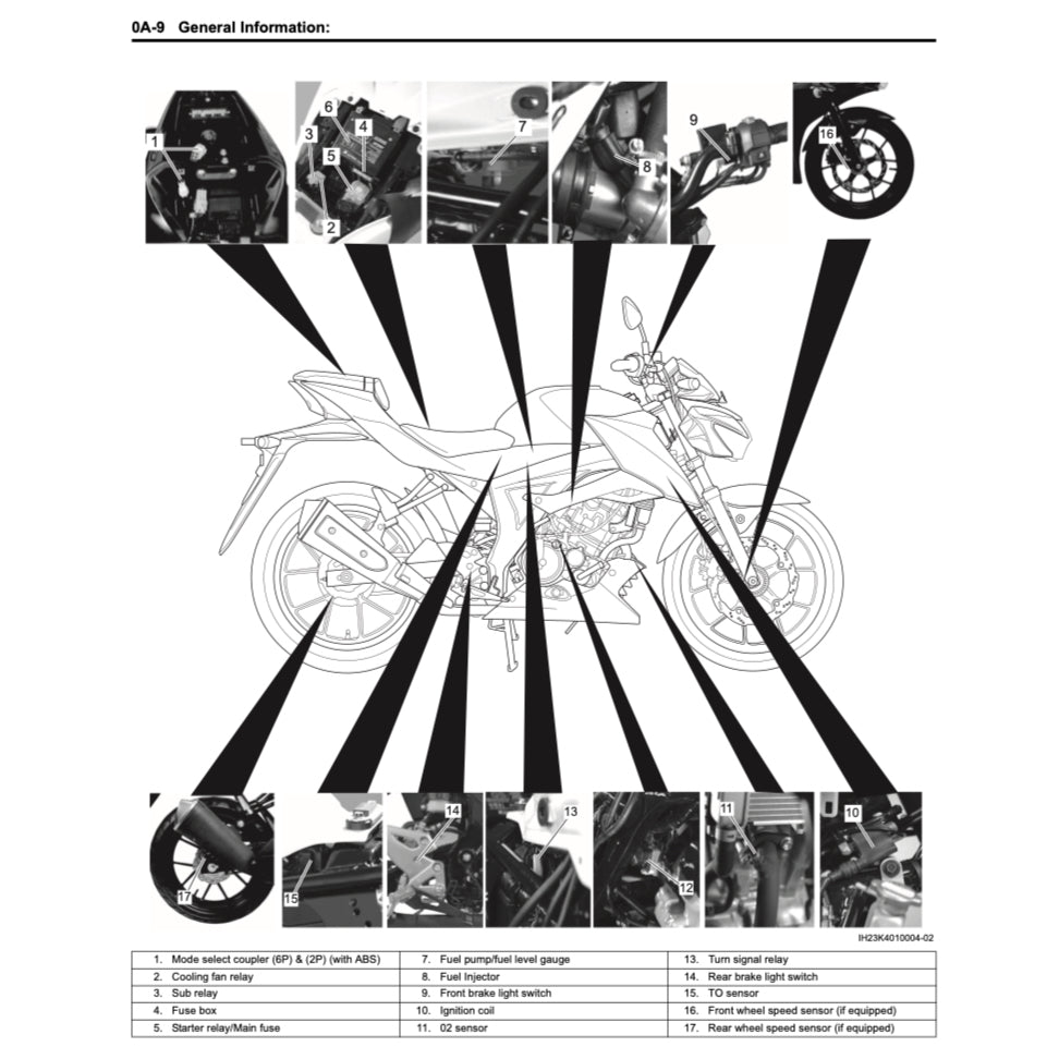SUZUKI GSXS 150 / GSX-S 150 / GSX-S150 L8 (2017+) SERVICE WORKSHOP MANUAL + PARTS CATALOGUE + OWNER'S MANUAL