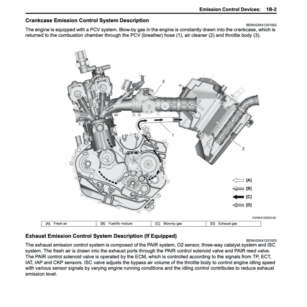 SUZUKI GSXS 150 / GSX-S 150 / GSX-S150 L8 (2017+) SERVICE WORKSHOP MANUAL + PARTS CATALOGUE + OWNER'S MANUAL