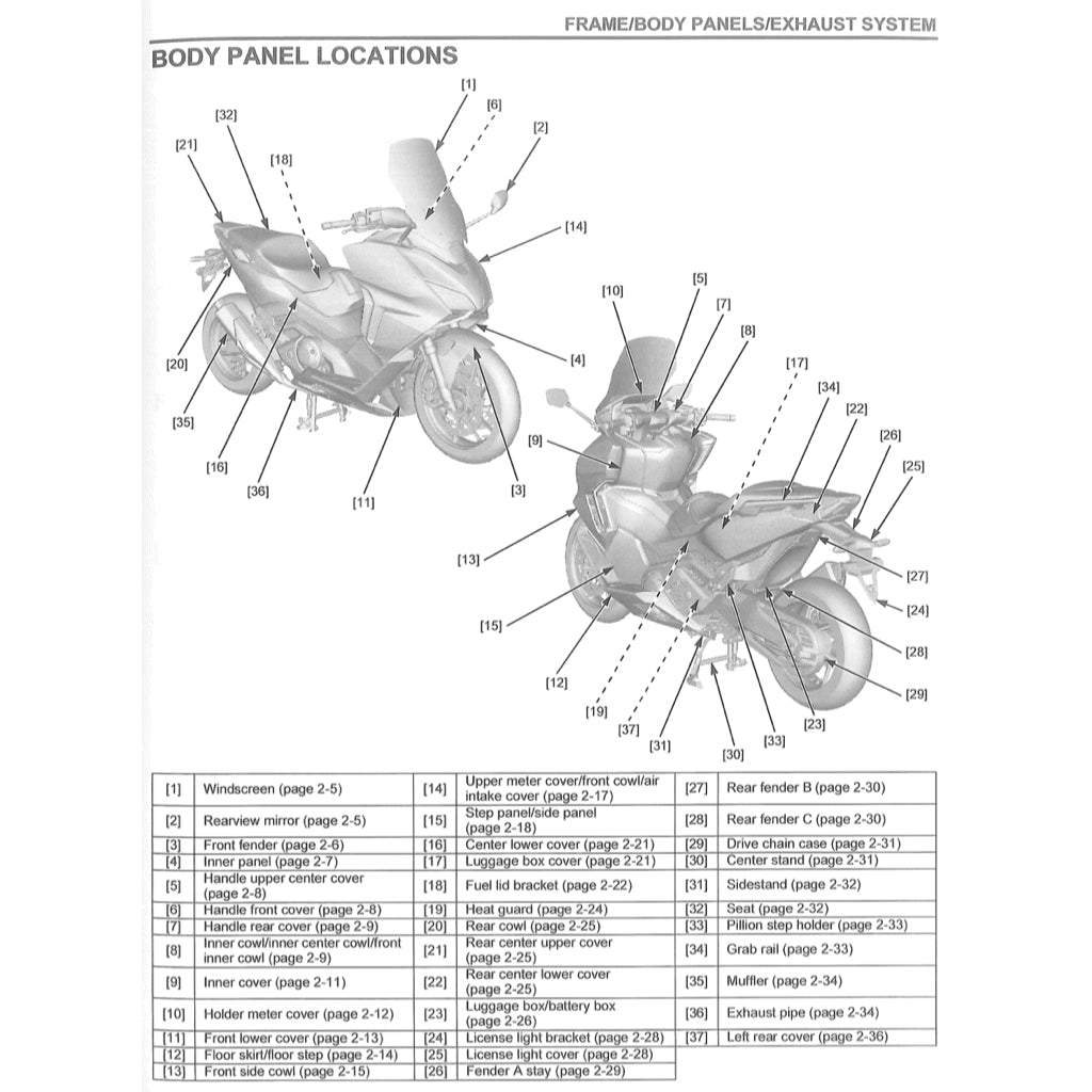HONDA FORZA 750 (2021+) SERVICE WORKSHOP MANUAL + OWNER'S MANUAL