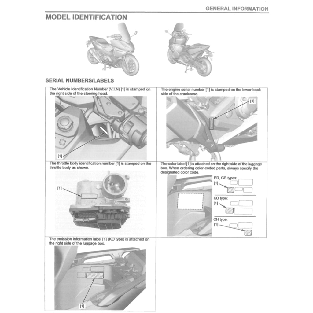 HONDA FORZA 750 (2021+) SERVICE WORKSHOP MANUAL + OWNER'S MANUAL