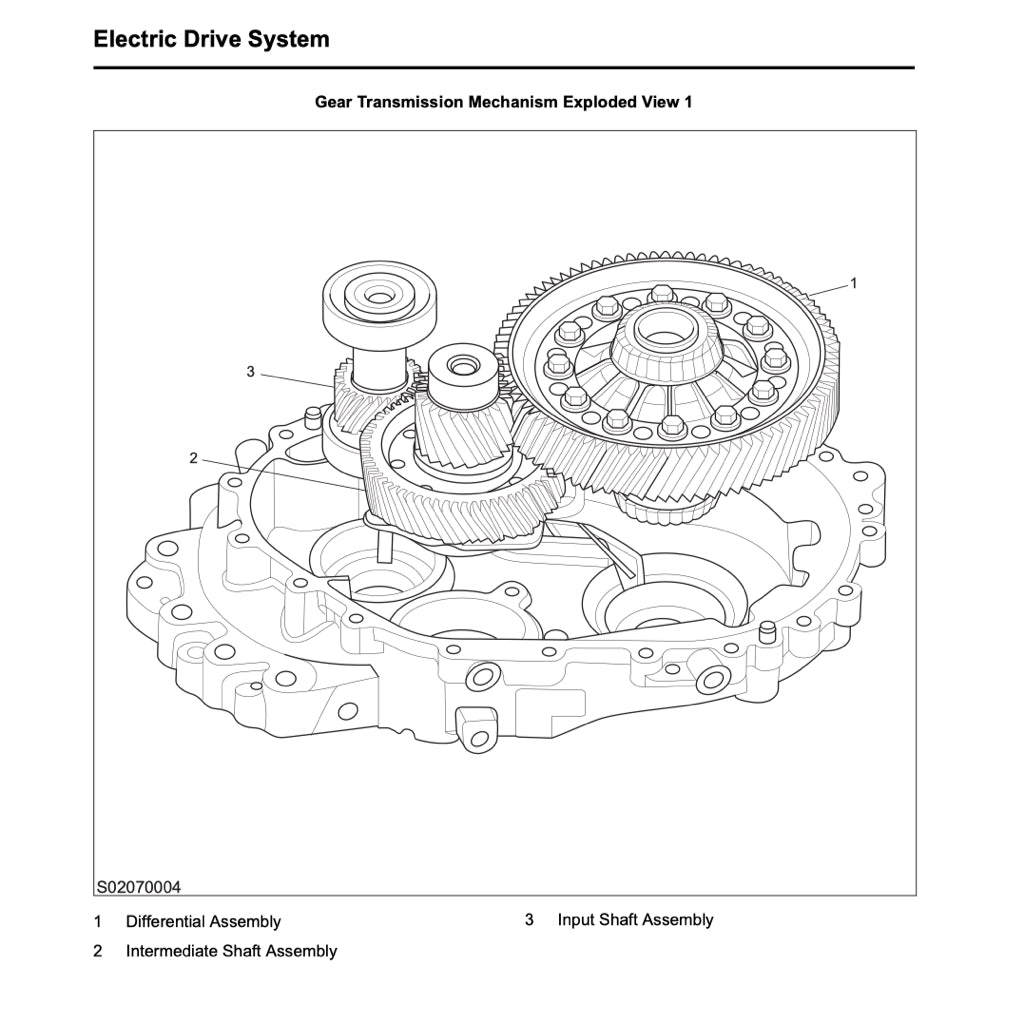 MAXUS EV30 eDELIVER3 (2019+) SERVICE WORKSHOP MANUAL