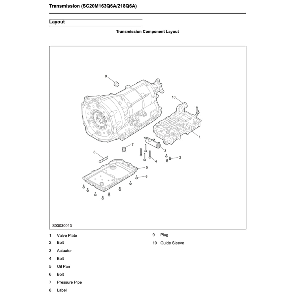 MAXUS D90 (2017+) SERVICE WORKSHOP MANUAL