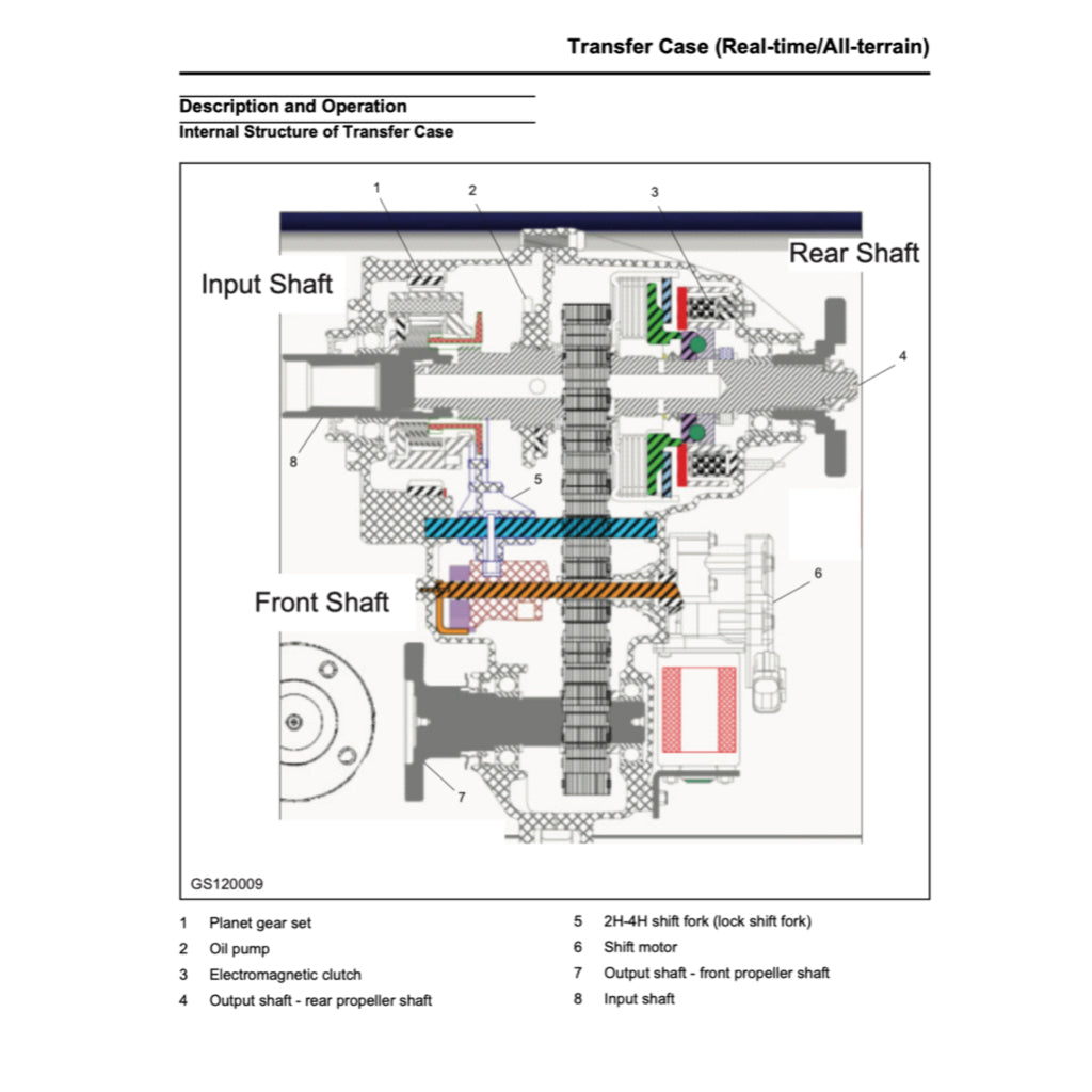 MAXUS D90 (2017+) SERVICE WORKSHOP MANUAL