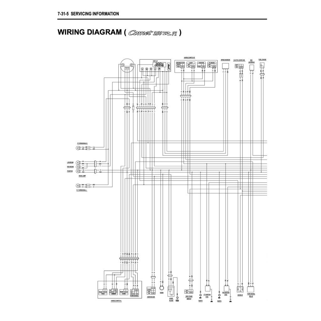 NAZA BLADE / HYOSUNG COMET 250R FI (2012-2018) SERVICE WORKSHOP MANUAL + OWNER'S MANUAL