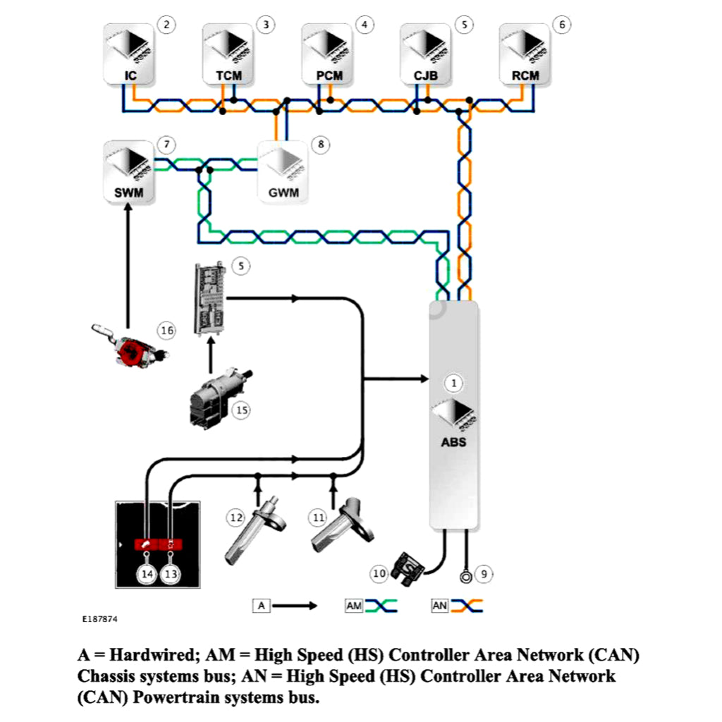 JAGUAR E-PACE X540 Service Workshop Manual (2017+)