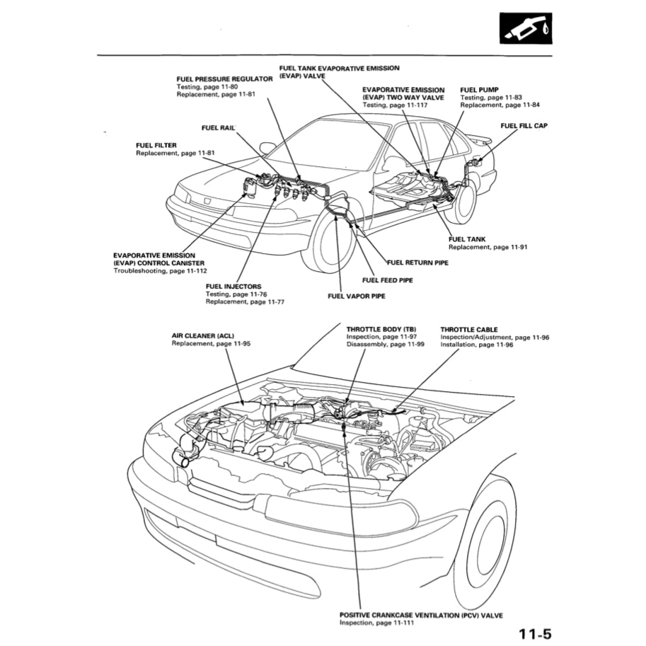 HONDA ACCORD 5 CC/CE (1993-1998) SERVICE WORKSHOP MANUAL