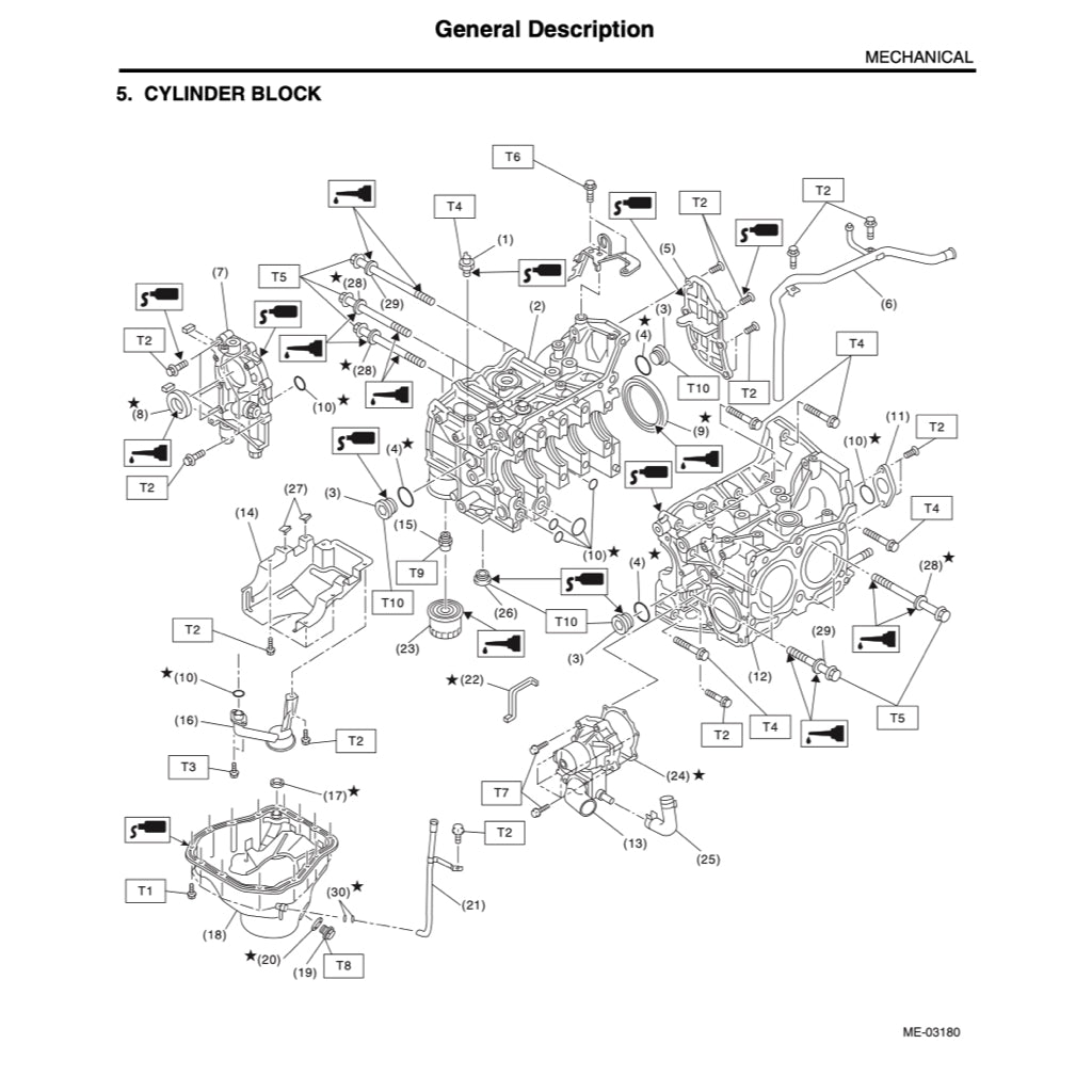 SUBARU IMPREZA WRX STI (2006-2007) SERVICE WORKSHOP MANUAL