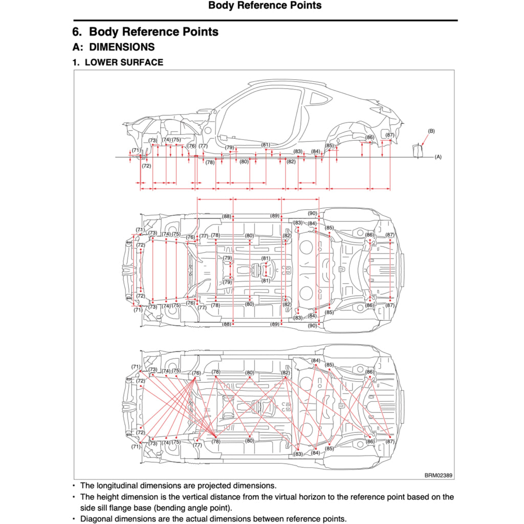SUBARU BRZ ZD8 (2021+) SERVICE WORKSHOP MANUAL + PARTS CATALOGUE