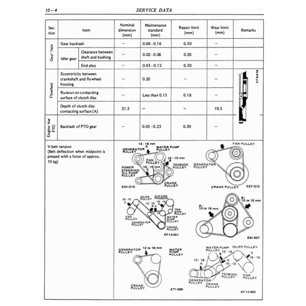 NISSAN UD DIESEL ENGINE FD6 / FD6T SERVICE REPAIR MANUAL