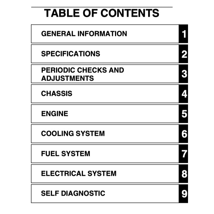 N-MAX YAMAHA NMAX GPD155-A (2020-2023) SERVICE WORKSHOP MANUAL + PARTS CATALOGUE + OWNER'S MANUAL