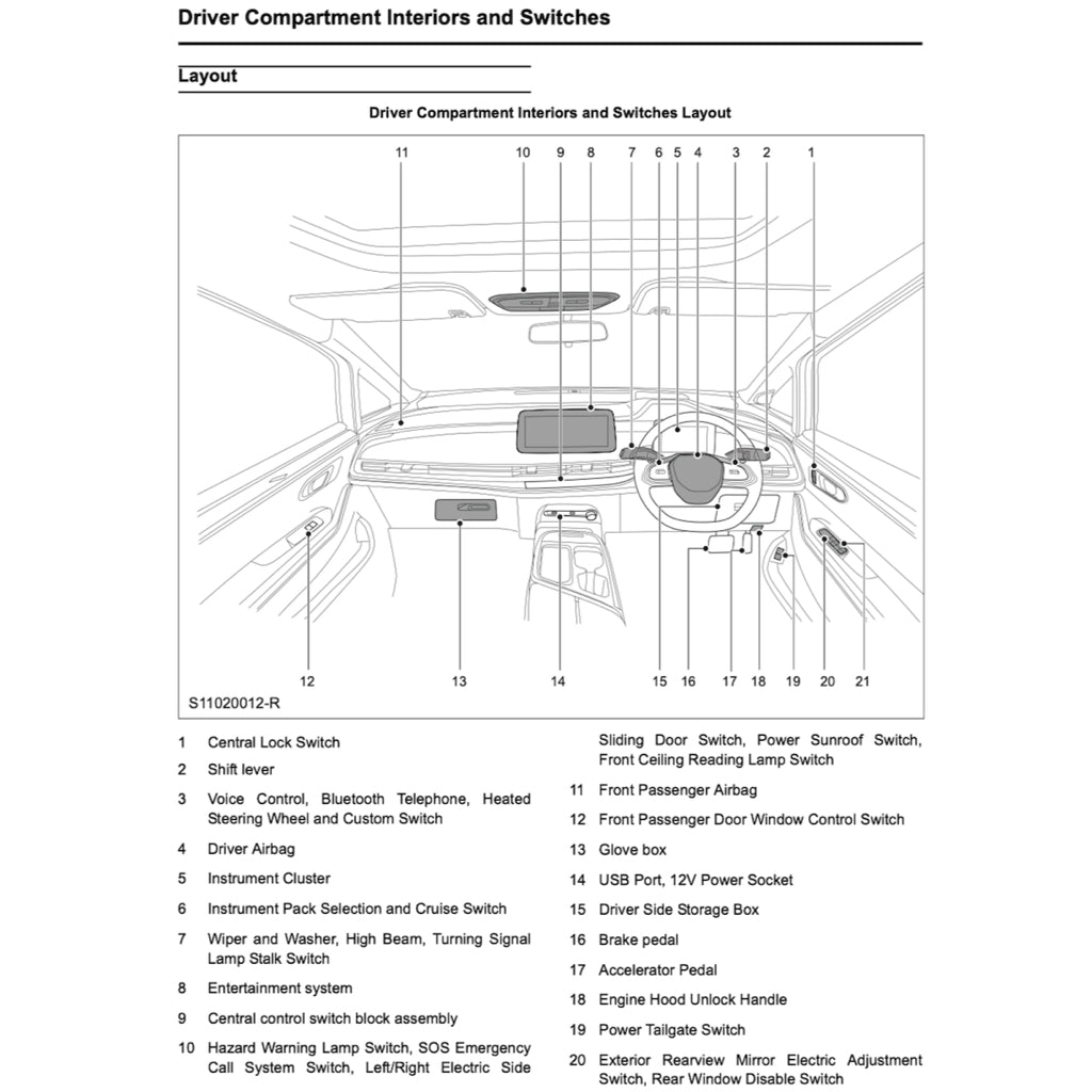MAXUS MIFA9 EV (2023+) SERVICE WORKSHOP MANUAL