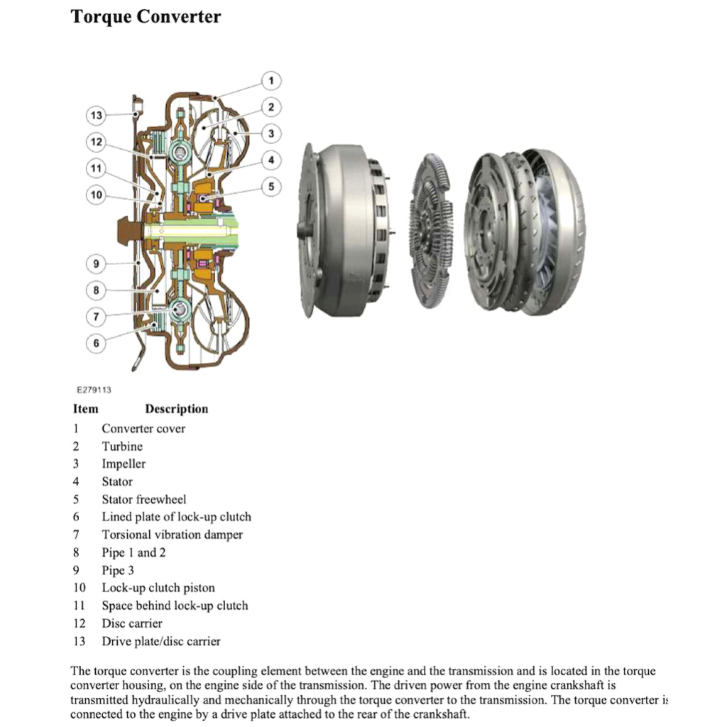 RANGE ROVER L460 (2022+) SERVICE WORKSHOP MANUAL
