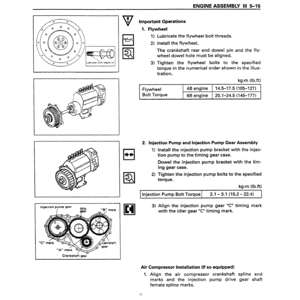 ISUZU ENGINE 4BG1/4BG1T/6BG1 SERVICE WORKSHOP MANUAL