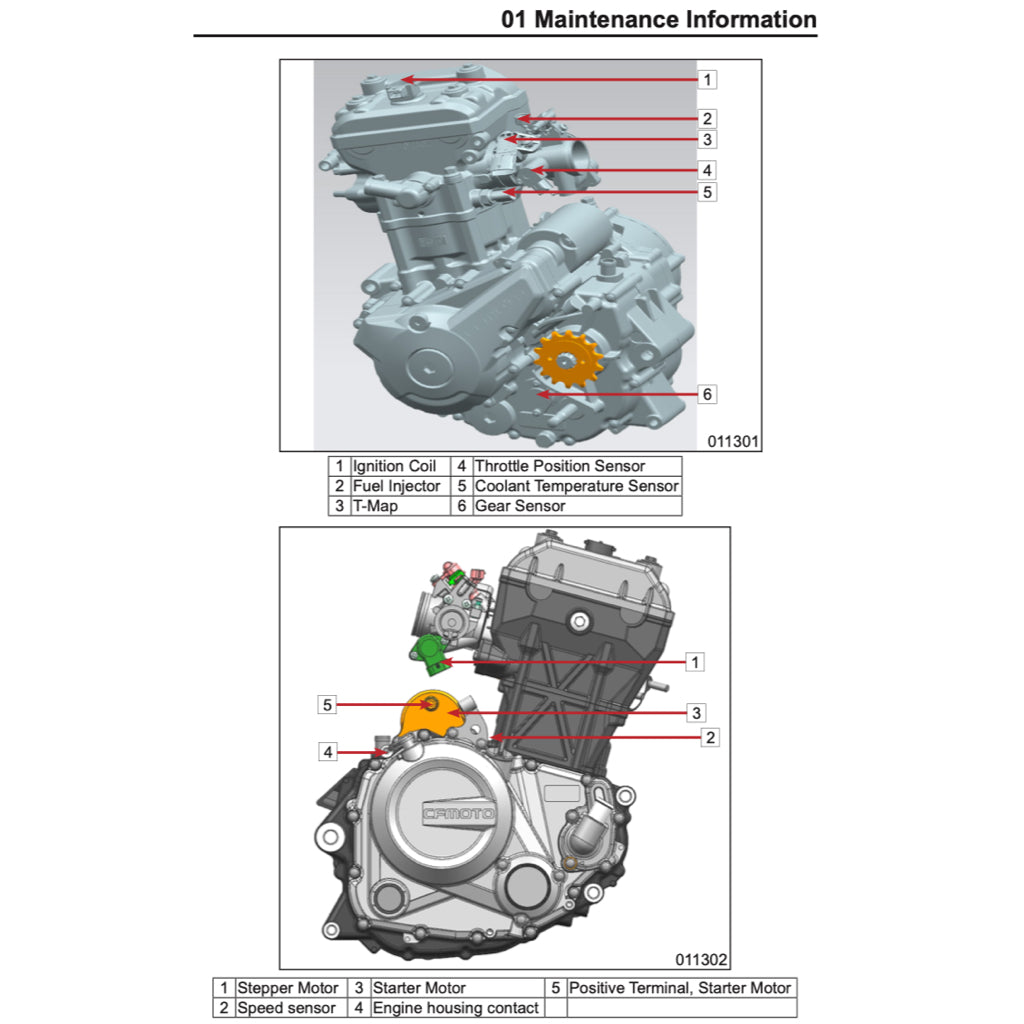 CFMOTO 300NK (2020-2024) SERVICE WORKSHOP MANUAL + PARTS CATALOGUE + OWNER'S MANUAL