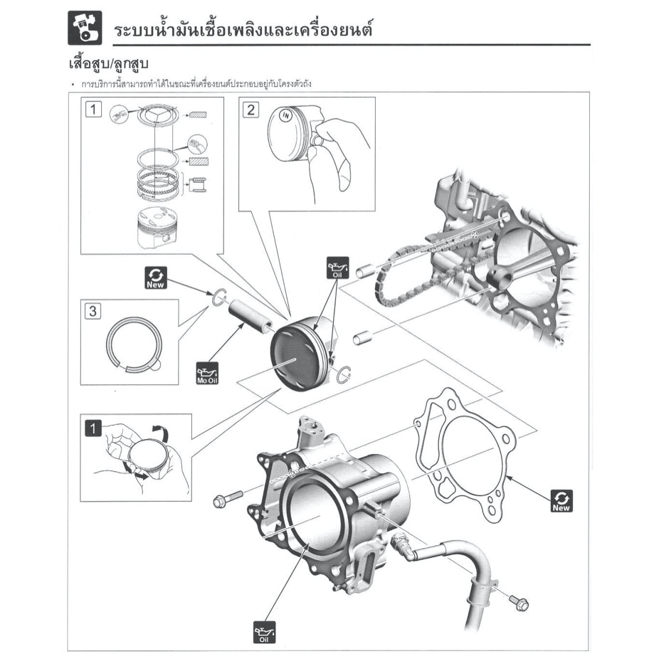 HONDA FORZA 350 NSS350-A (2021+) SERVICE WORKSHOP MANUAL IN THAI LANGUAGE + PARTS CATALOGUE + OWNER'S MANUAL