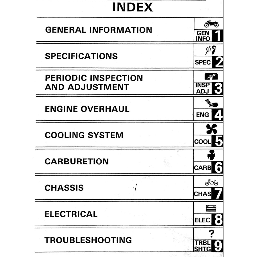 YAMAHA TRZ250 2MA 3MA (1986-1995) SERVICE WORKSHOP MANUAL + PARTS CATALOGUE +OWNER'S MANUAL ENGLISH/JAPANESE