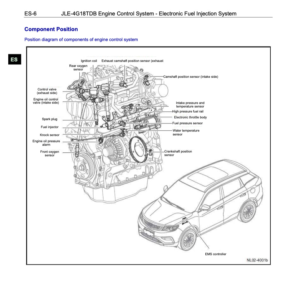 GEELY BOYUE / ATLAS NL-3 (2016-2020) SERVICE WORKSHOP MANUAL + PARTS CATALOGUE
